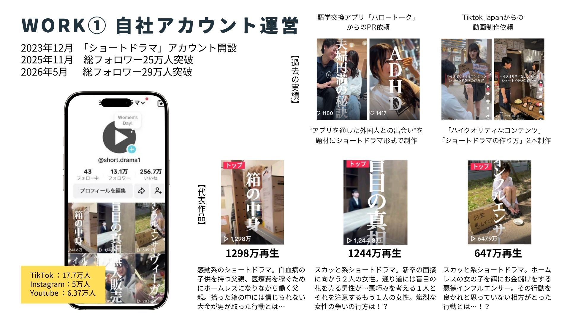 WORK1 自社アカウント運営