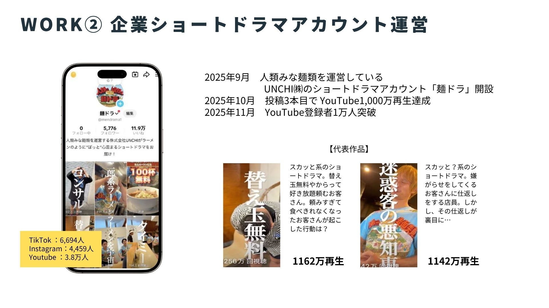 WORK2 企業ショートドラマアカウント運営